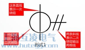 系統(tǒng)圖電流互感器符號(hào)的畫(huà)法